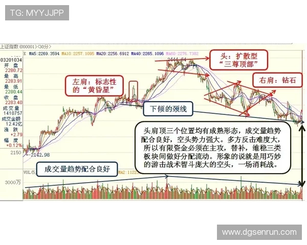 曼城取胜过程中的体系问题显现,对关键阶段表现形成制约 曼城取胜过程中的体系问题显现,对关键阶段表现形成制约