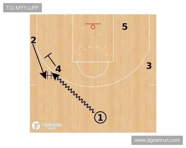 罗斯对抗勒布朗挡拆难为，替补时期转为主导组织