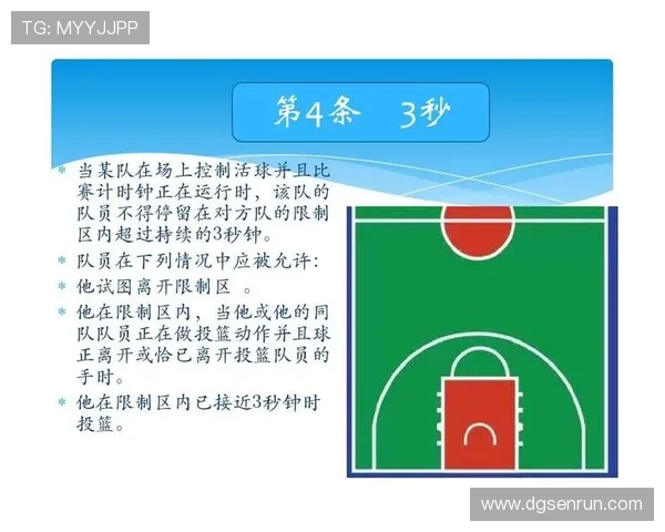 篮球比赛中防守三秒违例的具体定义与吹罚标准系统性解读